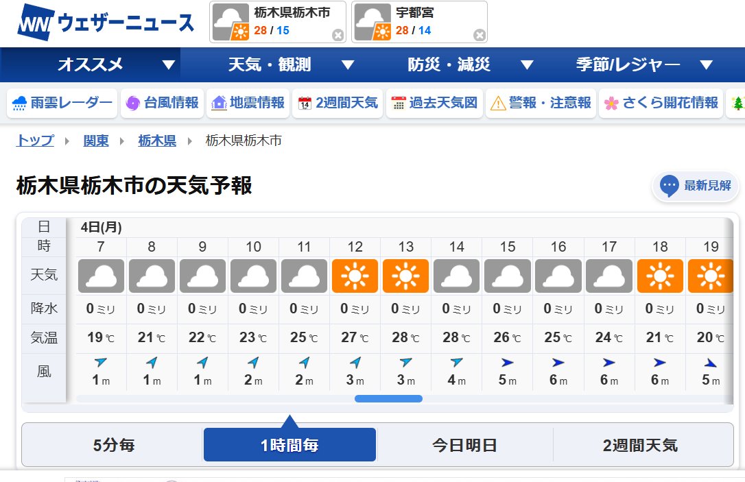 猪又万太郎 tweet media