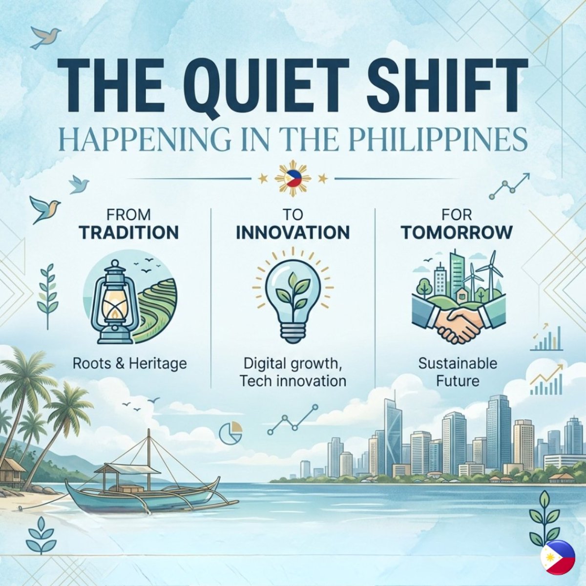 metropolishub's tweet photo. While some countries are increasing taxes and tightening rules…

The Philippines is opening doors.

Foreigners now have flexible pathways to establish a long-term base—without heavy requirements or immediate relocation.

And the fundamentals?

👉 No global wealth tax
👉 No tax on foreign-sourced income (for non-residents)
👉 Lower cost of living in Asia
So instead of forcing investors out…

The Philippines is attracting them in.

As global policies become stricter—
will more people choose flexibility over friction?

Learn more: https://t.co/mywWAqbhrF