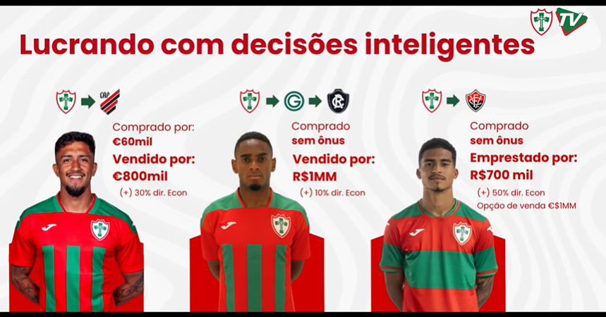 Central Lusa 💚🦁❤️ tweet media