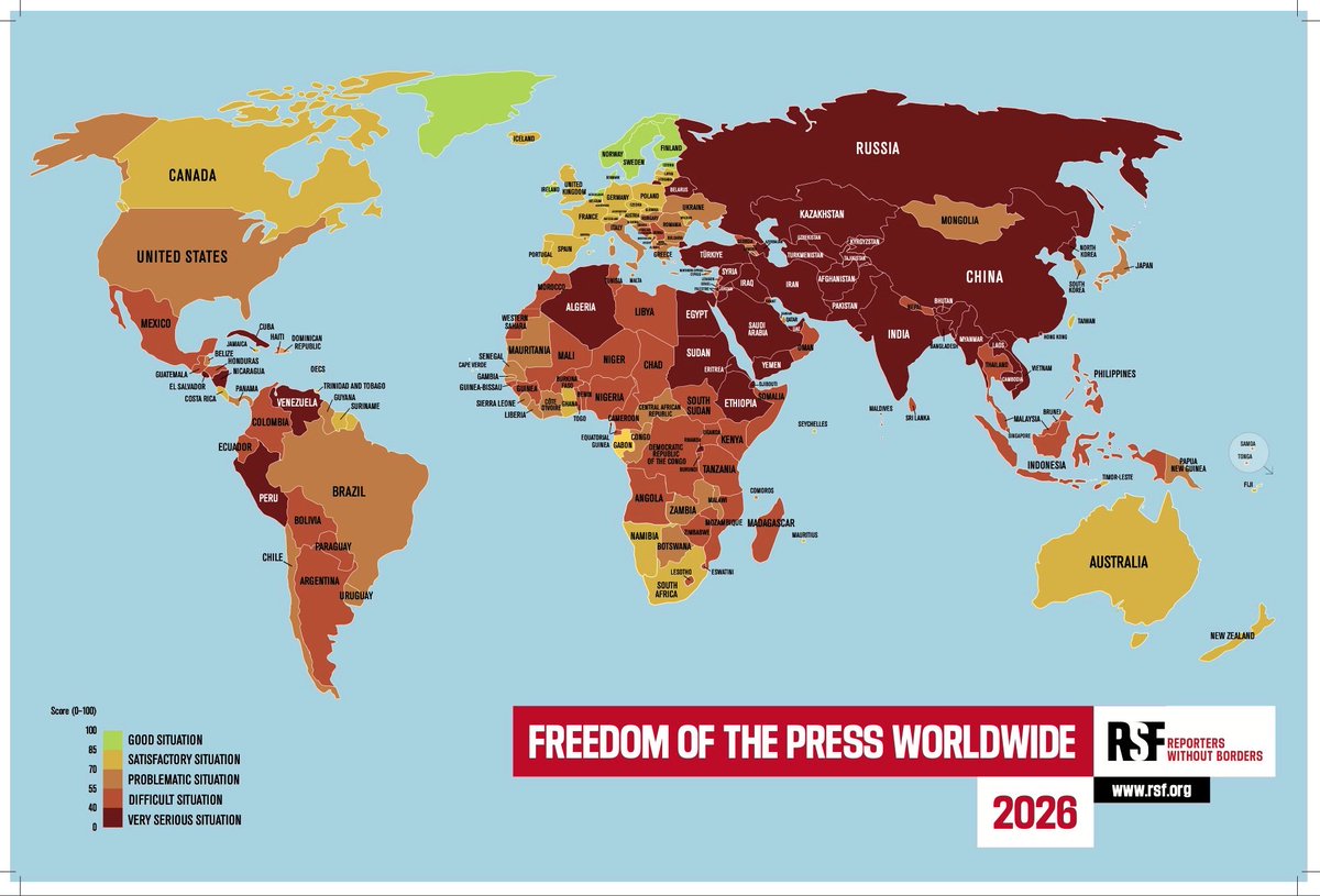 EconomyInformal's tweet photo. World Press Freedom Index 2026

1. Norway🇳🇴
2. Netherlands🇳🇱
3. Estonia🇪🇪
4. Denmark🇩🇰
5. Sweden🇸🇪
6. Finland🇫🇮
7. Ireland🇮🇪
8. Switzerland🇨🇭
9. Luxembourg🇱🇺
10. Portugal🇵🇹
11. Czechia🇨🇿
12. Iceland🇮🇸
14. Germany🇩🇪
15. Lithuania🇱🇹
16. Belgium🇧🇪
17. Latvia🇱🇻
18. UK🇬🇧
19. Austria🇦🇹
20. Canada🇨🇦
21. RSA🇿🇦
22. NZ🇳🇿
25. France🇫🇷
27. Poland🇵🇱
29. Spain🇪🇸
33. Australia🇦🇺
36. Slovenia🇸🇮
37. Slovakia🇸🇰
38. Costa Rica🇨🇷
47. Korea🇰🇷
52. Brazil🇧🇷
55. Ukraine🇺🇦
56. Italy🇮🇹
62. Japan🇯🇵
64. USA🇺🇸
70. Chile🇨🇱
71. Bulgaria🇧🇬
74. Hungary🇭🇺
85. Mongolia🇲🇳
86. Greece🇬🇷
87. Nepal🇳🇵
88. Paraguay🇵🇾
92. Thailand🇹🇭
95. Malaysia🇲🇾
98. Argentina🇦🇷
102. Colombia🇨🇴
104. Serbia🇷🇸
106. Kenya🇰🇪
112. Nigeria🇳🇬
116. Israel🇮🇱
122. Mexico🇲🇽
129. Indonesia🇮🇩
135. Georgia🇬🇪
137. Tunisia🇹🇳
140. Hong Kong🇭🇰
152. Bangladesh🇧🇩
153. Pakistan🇵🇰
157. India🇮🇳
159. Venezuela🇻🇪
160. Cuba🇨🇺
163. Türkiye🇹🇷
166. Myanmar🇲🇲
169. Egypt🇪🇬
172. Russia🇷🇺
176. KSA🇸🇦
177. Iran🇮🇷
178. China🇨🇳

@RSF_inter