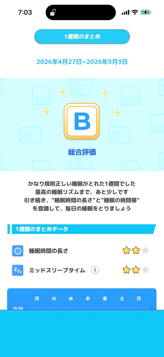 🍊雪原みかん🍊@7周年過ぎた🎉🎉🎉 tweet media