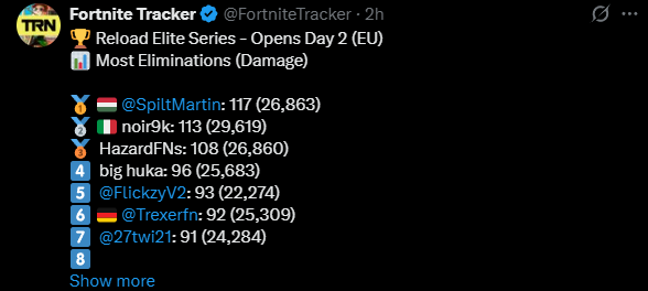 Spilt Martin tweet media