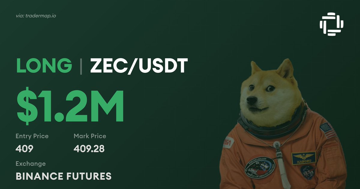 TraderMapio's tweet image. 🐋🟢🟢🟢🟢🟢 A massive $1.2M $ZEC LONG position just opened at $409 on #BINANCE FUTURES

details: tradermap.io/terminal