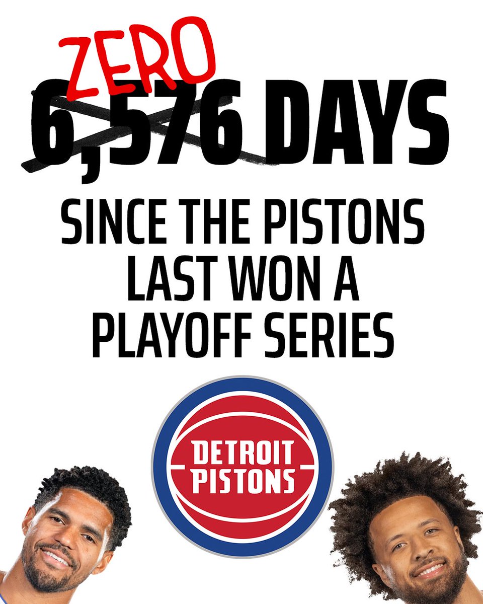 DKSports's tweet photo. PISTONS END AN 18-YEAR DROUGHT

May 1, 2008 was the last time the Pistons advanced out of the 1st round in the NBA Playoffs 🤯 https://t.co/rwt1H6GaBm