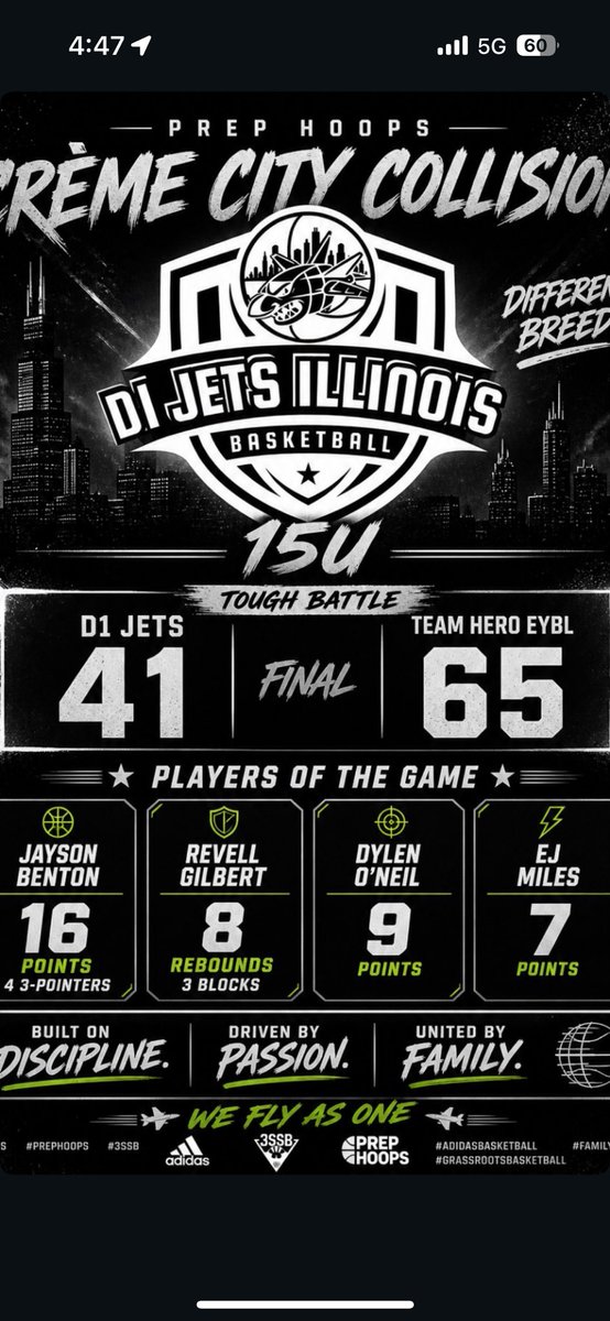 jaysonbenton4's tweet photo. Tough weekend @PHCircuit creme city collision 1-3 a lot to work on but a lot of good
Game 1: 16 pts 4 ast vs team herro eybl
Game 2: 11 pts 2ast 2 steals
Game 3: 8 pts 3 ast 
Game 4: 16 pts 3 ast and the game winner Below are highlights vs team herro eybl
@AlexRenchen @bmchsbball https://t.co/Y80vmggjhh