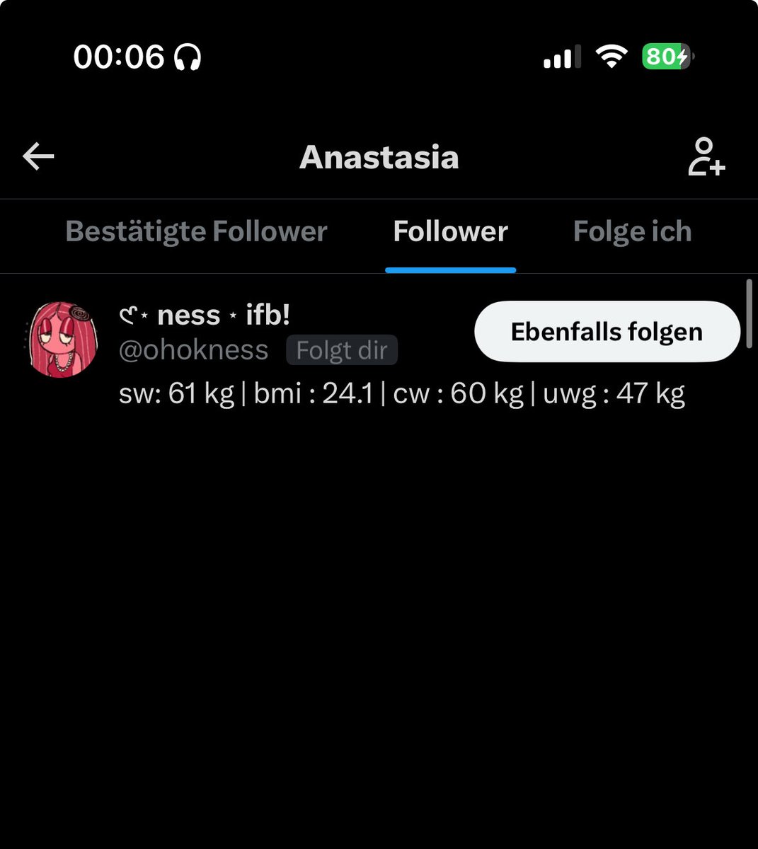 Anastasia tweet media