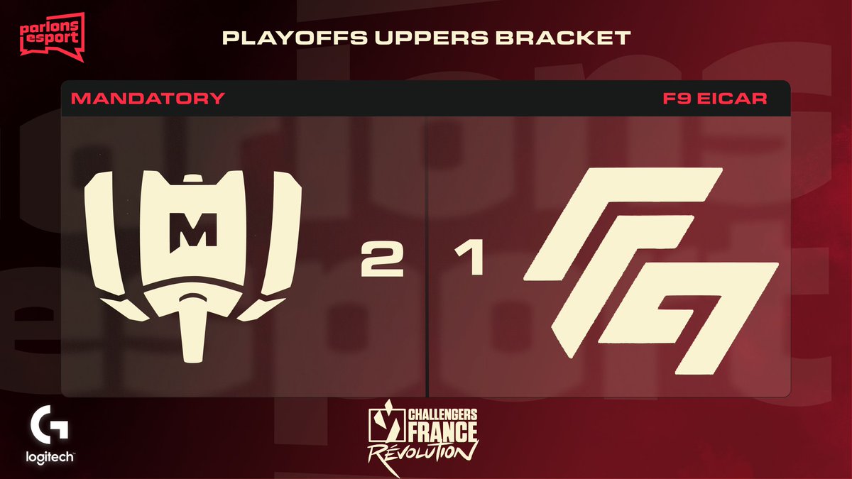 ParlonsValorant's tweet image. 🔴| VALORANT Challengers France – Segment 2 🇫🇷

Face à la difficulté @MandatoryGG a su vaincre malgré une belle combativité de @F9EICAR

Ils poursuivent leur parcours dans l’Upper Bracket et rejoignent Joblife pour le classico des Challengers

#ChallengersFrance #VALORANT #VCL