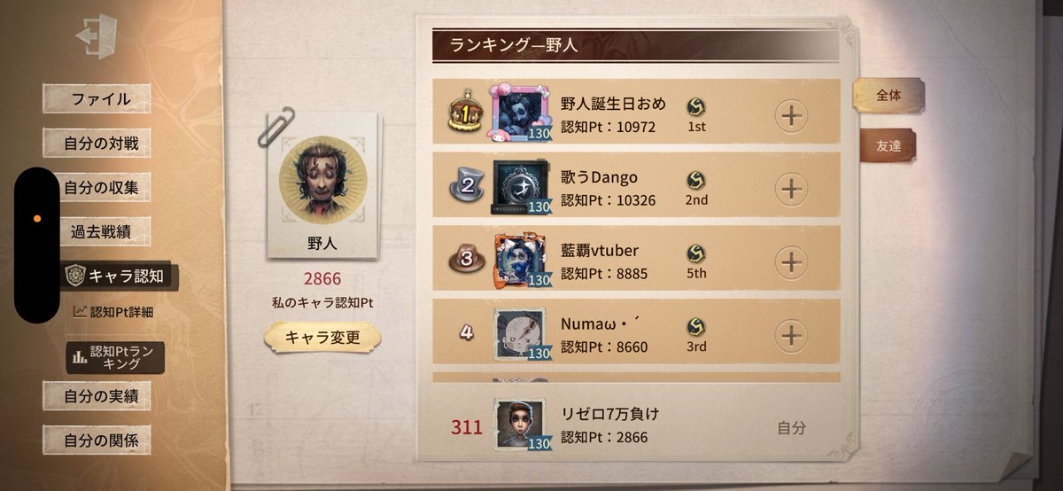 ろぜ tweet media