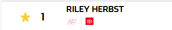 did riley herbst win tweet media