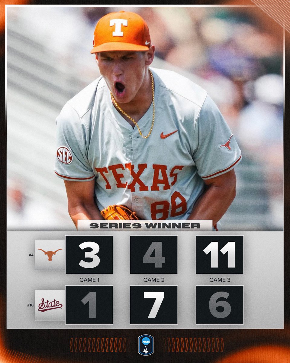 NCAA Baseball tweet media