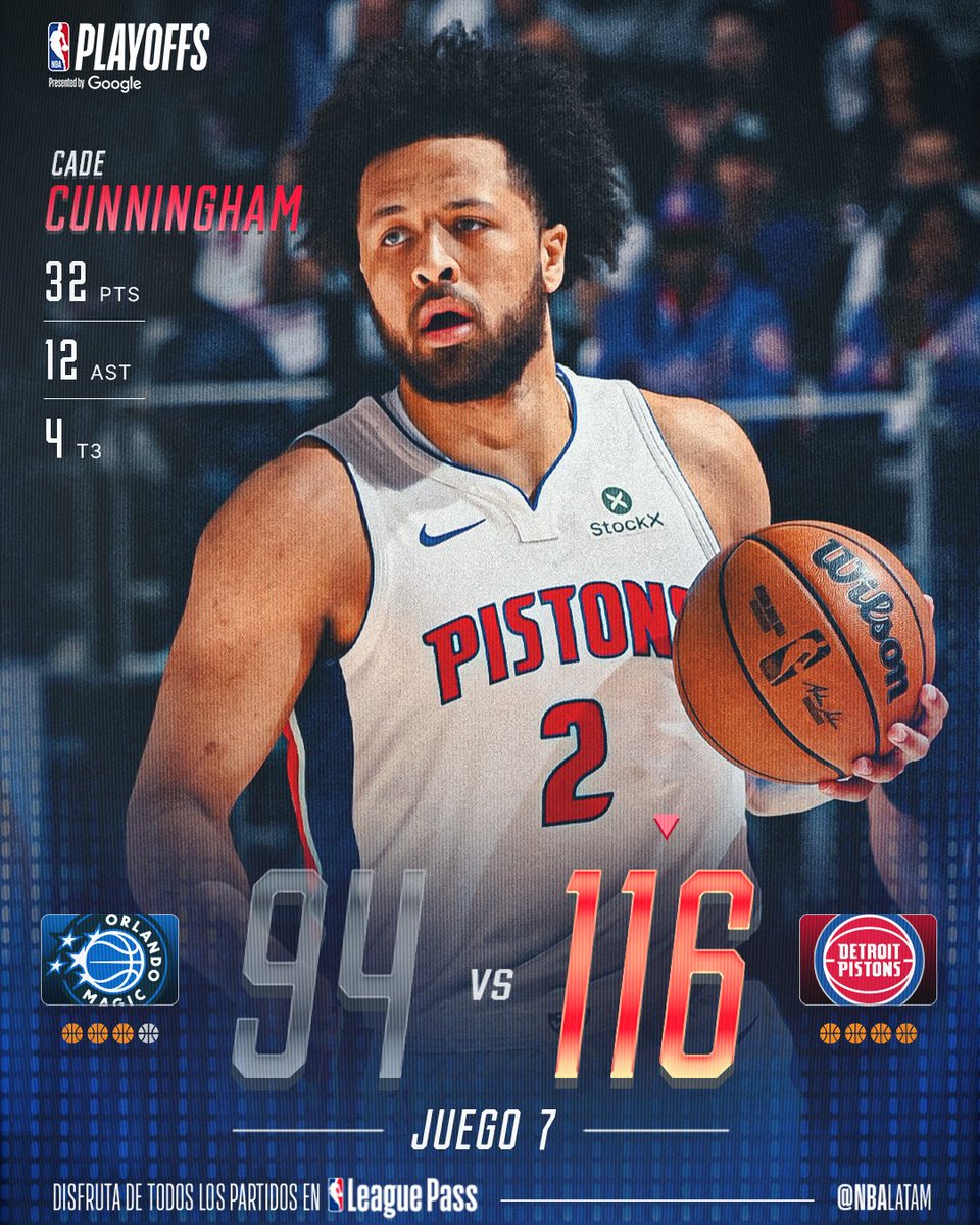 ¡Los Pistons ganaron el Juego 7 y van a Semifinales!🔥

#NBAPlayoffs