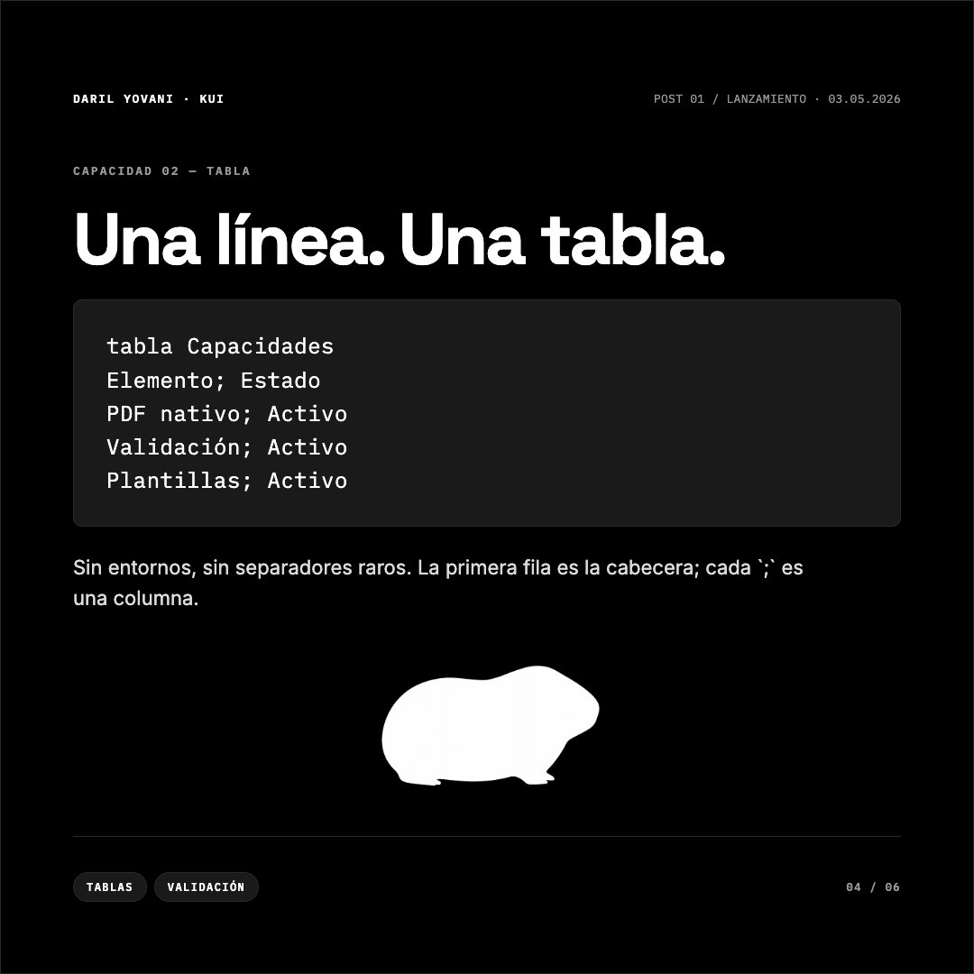 daril_yovani's tweet photo. Acabo de crear un lenguaje de programación que va a hacer avanzar al mundo.

Pregunta honesta para investigadores: ¿cuántas horas de tu última tesis se fueron peleando con LaTeX en vez de escribiendo?

Por eso construí KUI. Una línea de texto → figura, tabla o gráfico, en PDF nativo. Sin compiladores raros. Sin distribuciones de gigabytes. Sintaxis legible para humanos, no para tipógrafos de los 80.

Open source desde el día cero.

→ https://t.co/ShgUkgq9u2

#Academia #OpenSource #LaTeX #Investigación