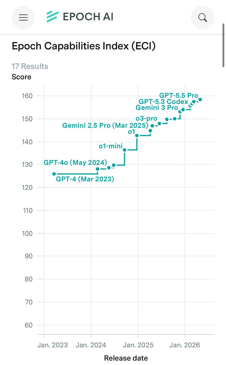 MetaCritic Capital tweet media