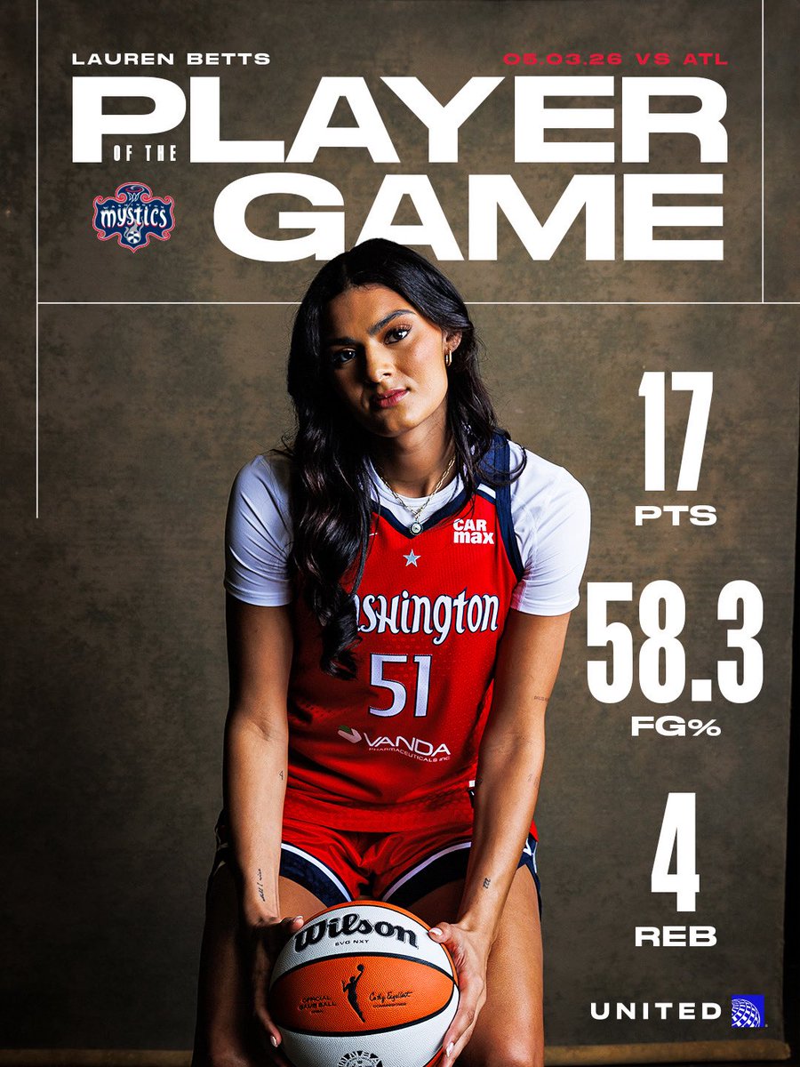 Washington Mystics tweet media
