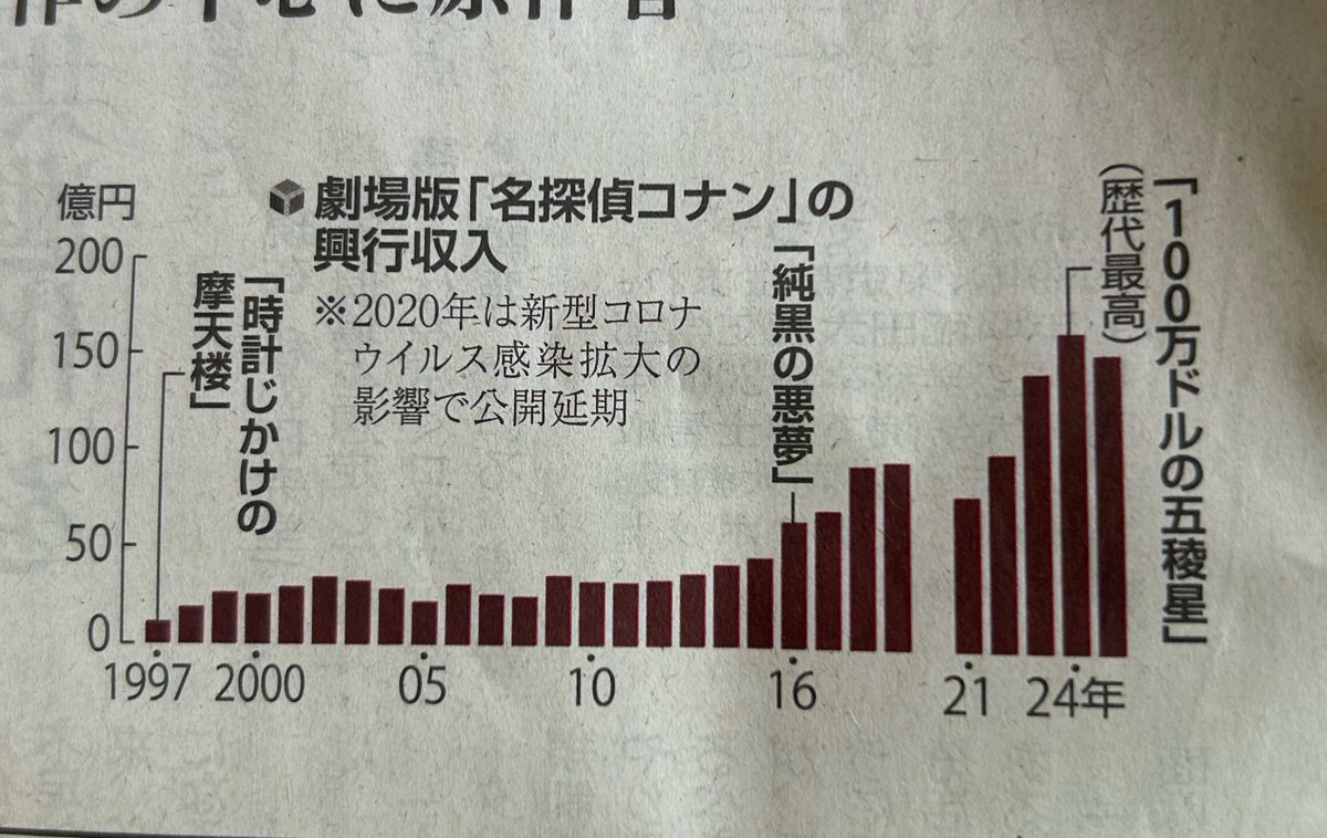 eric ゑリｯ久 tweet media