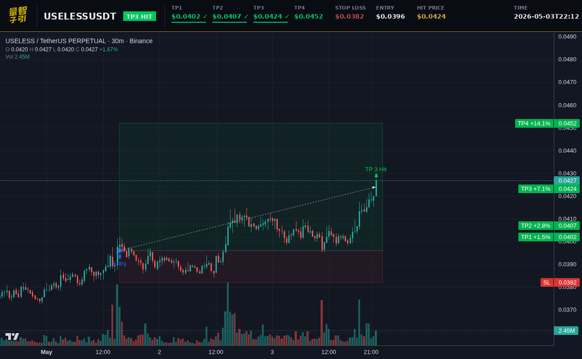 LuxQuant Crypto tweet media