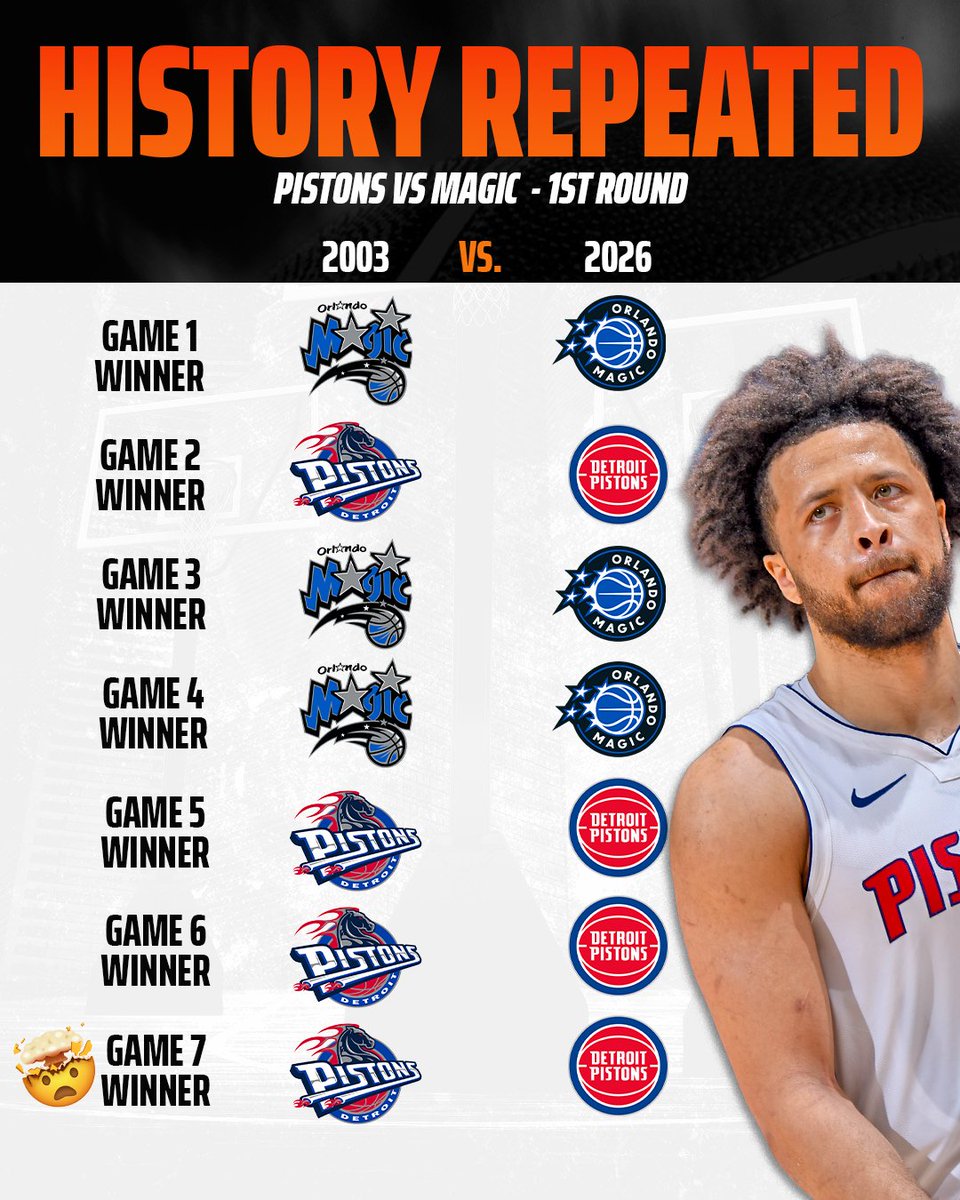 DraftKings tweet media