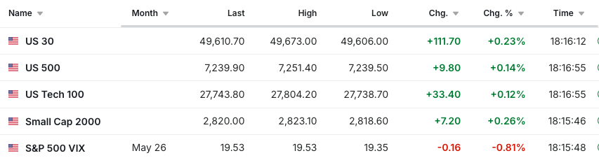 Option Millionaires tweet media