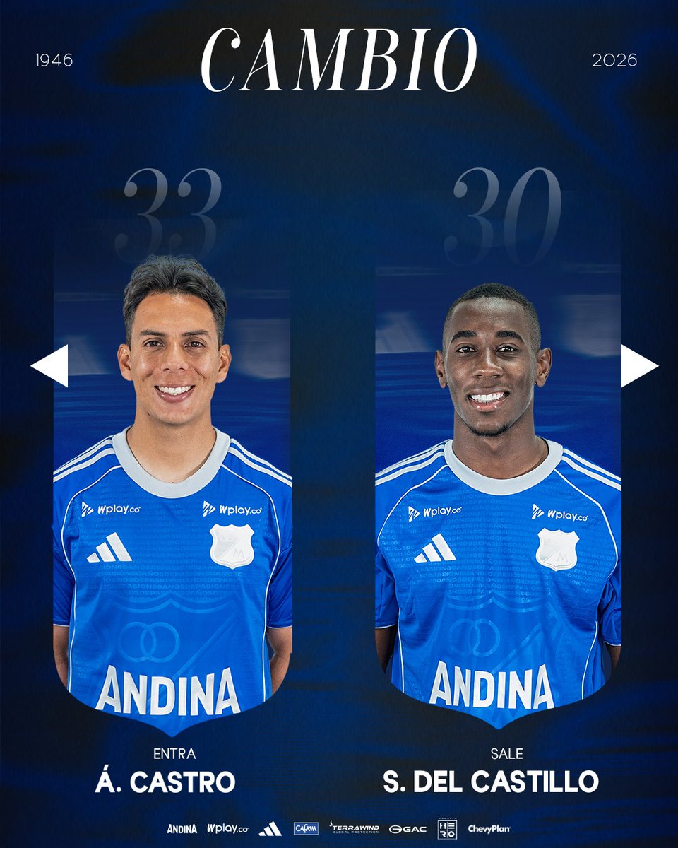 Millonarios FC tweet media