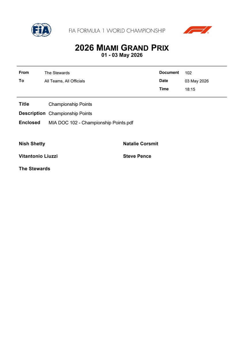 FIA tweet media
