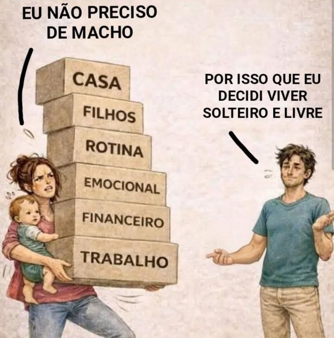 rooseveltabrant's tweet photo. Diário de um Black Pill https://t.co/701EWG2JiI