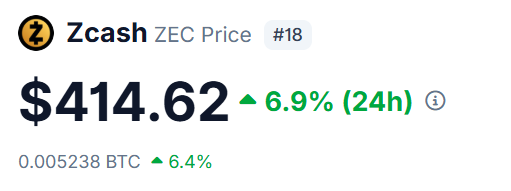 WallStreetBets tweet media