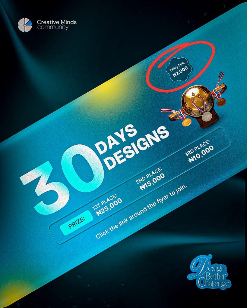 Mubarokahdesign's tweet image. I didn’t plan this… but here we are 😅✨

Saw a 30-
 day design challenge and decided to try something new.

Warm up brief and how I bring it to life💫
Growth season

#creativesmind4 #graphicdesign #fypシ゚viral