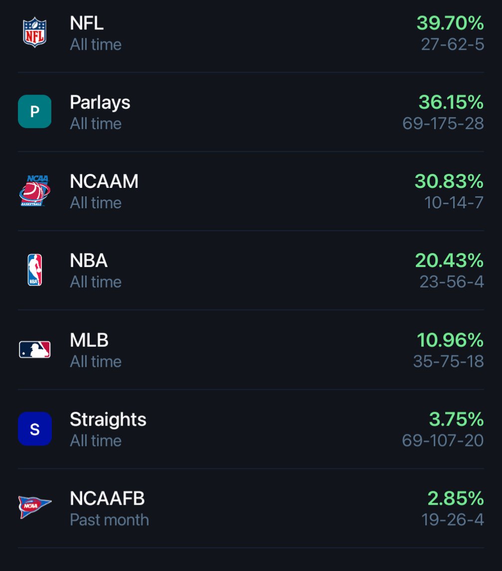 $5 bettor tweet media