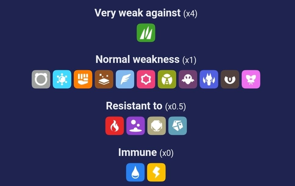 Gu 🥑 tweet media