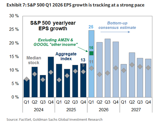 zerohedge tweet media