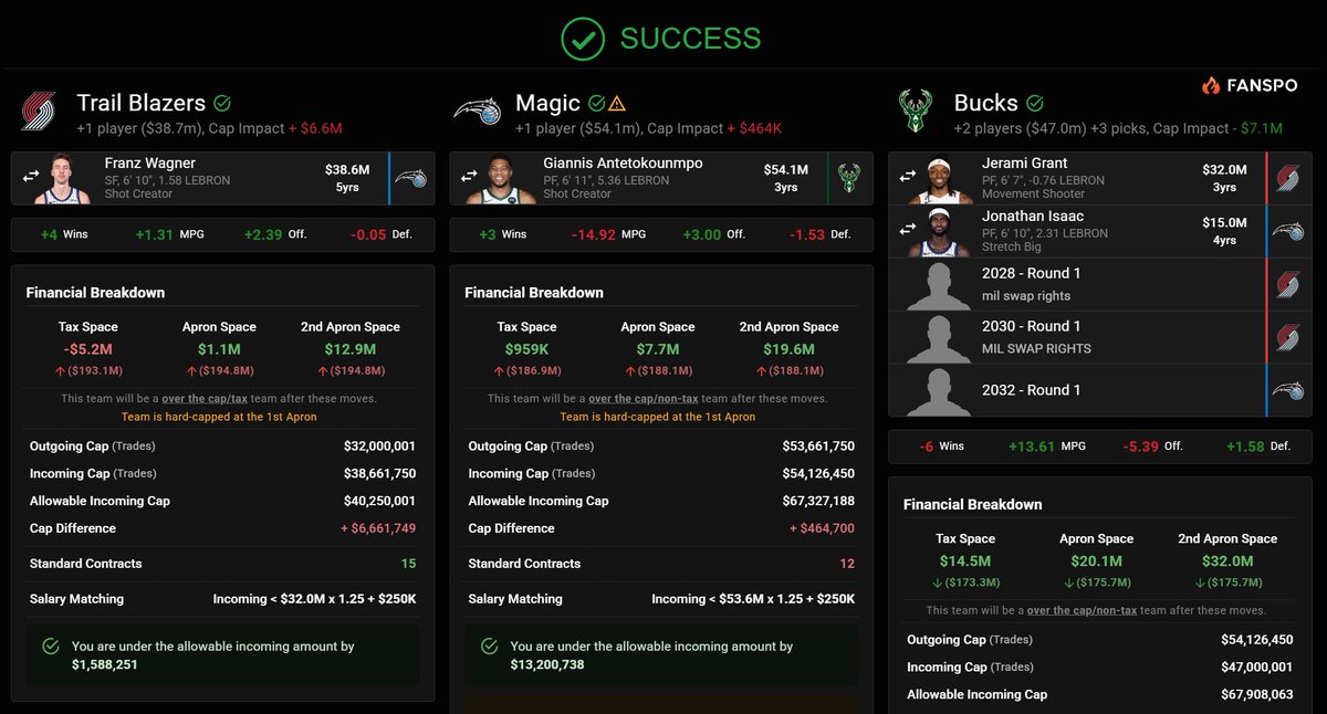 TheCLVKid's tweet photo. @BillSimmons @ZachLowe_NBA @ringernba https://t.co/o4Vomq9y8I