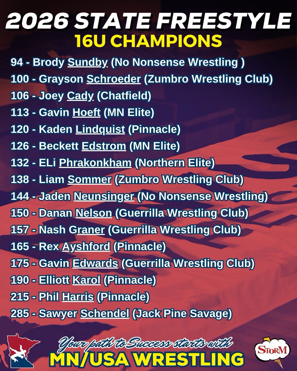 MNUSAWrestling tweet media
