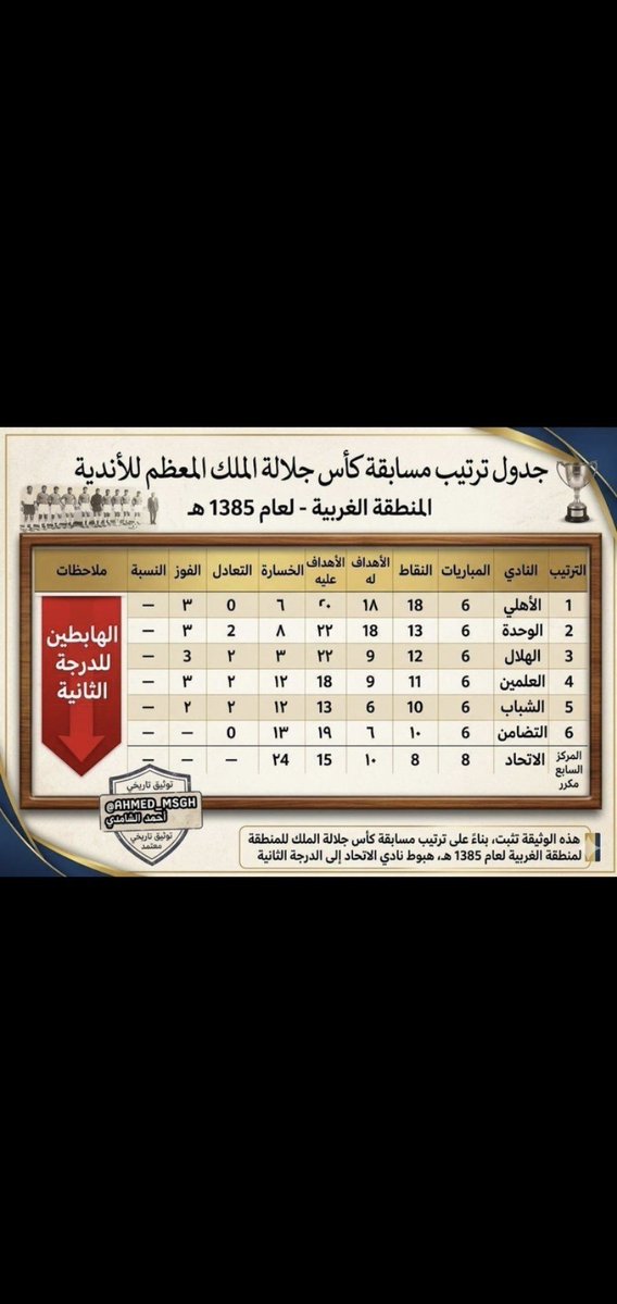 هيما بالعبيد tweet media