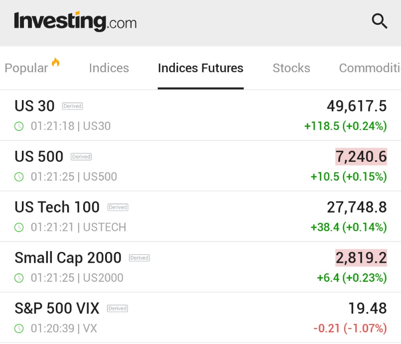 Investing.com tweet media