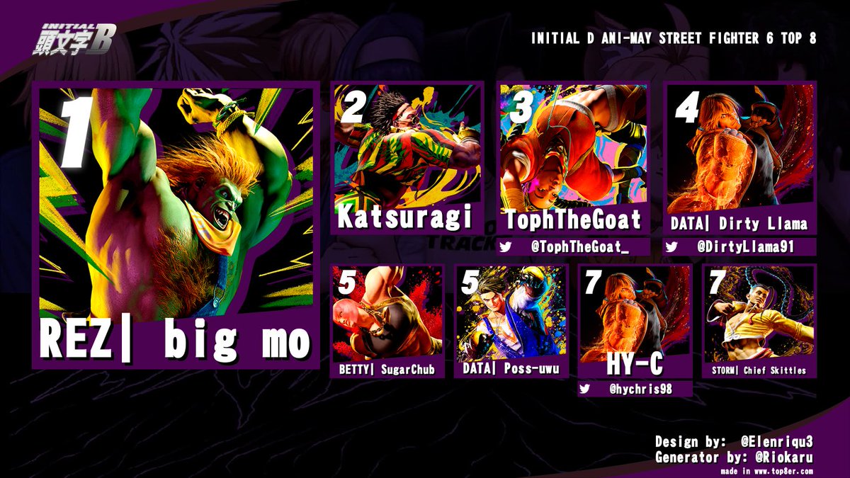 ELECTRIC CITY SHOWDOWN tweet media