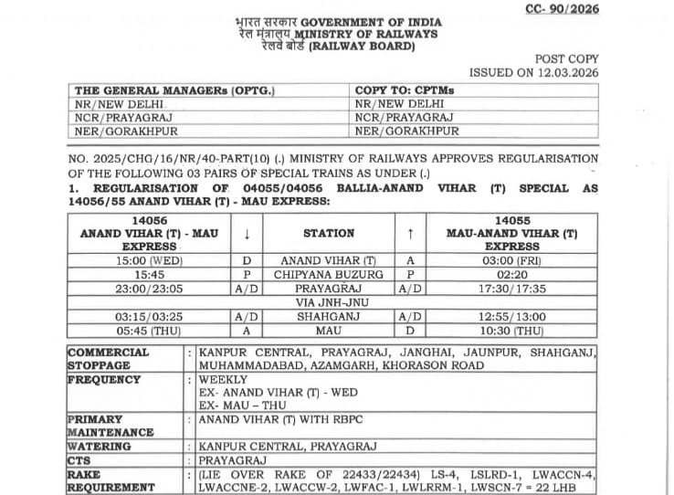 Azamgarh railfan-NER tweet media