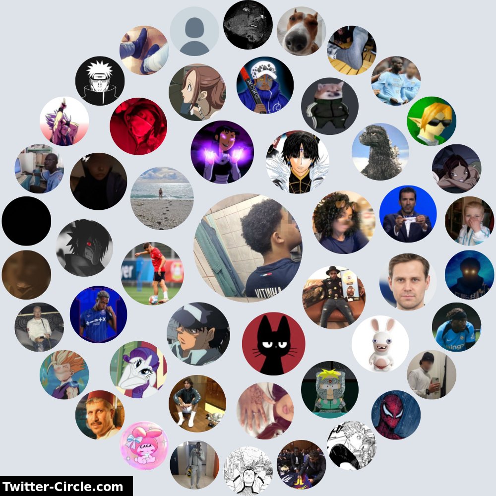Mon Cercle d'Interaction Twitter

➡️ infinitetweet.me/interaction-ci…