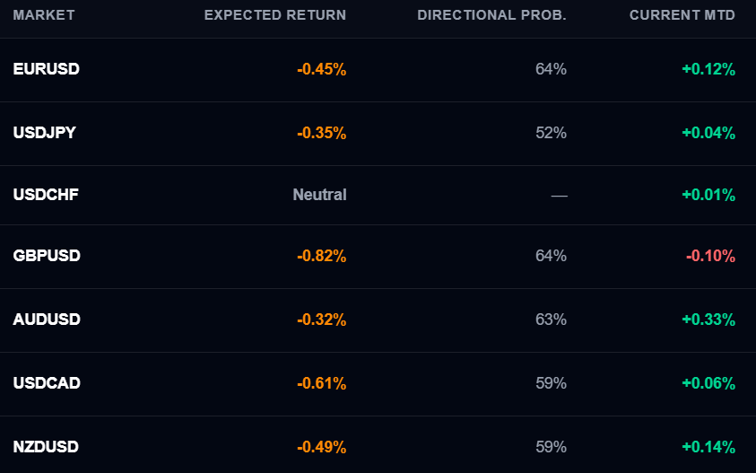 Quant Atlas 📈 tweet media