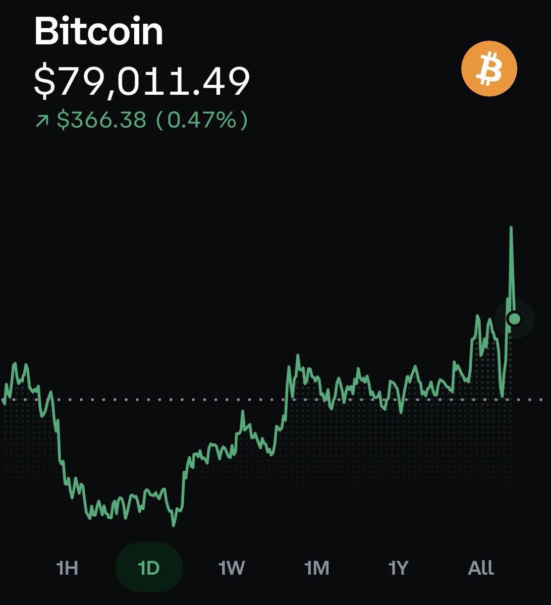 BTC Teacher tweet media