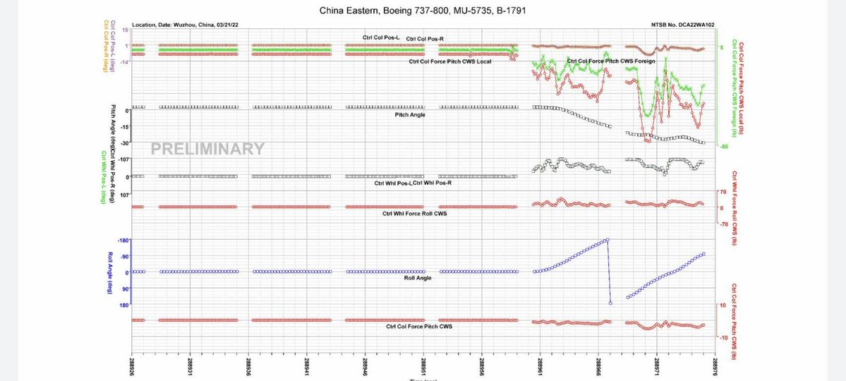 chang li tweet media