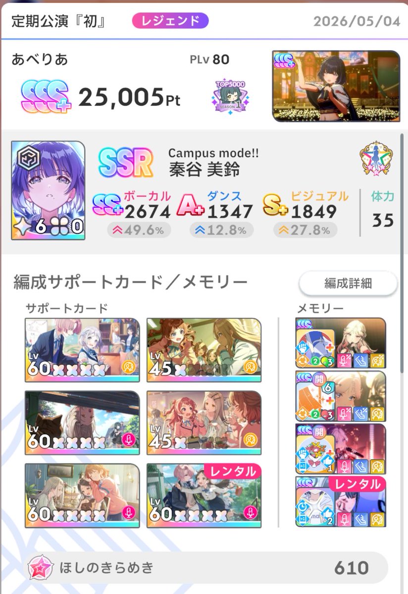 あべりあ tweet media