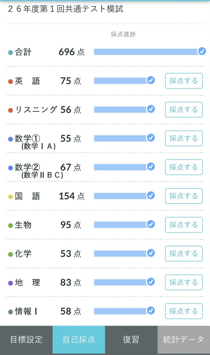 クランウェル tweet media