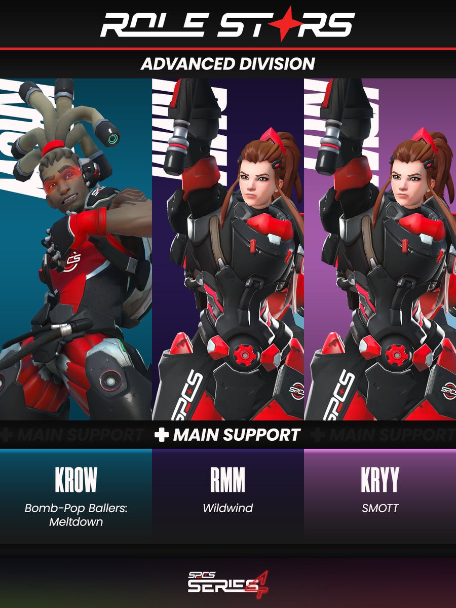 SpawnPointCS's tweet photo. Advanced 2/2 https://t.co/RGU7oMA0h1