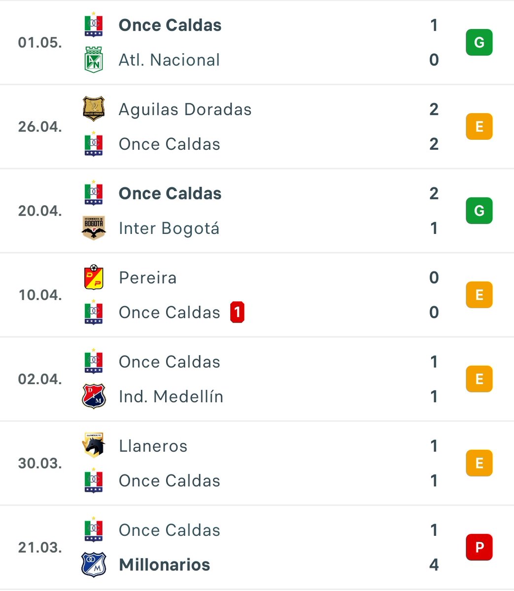 Hablamos de fútbol tweet media