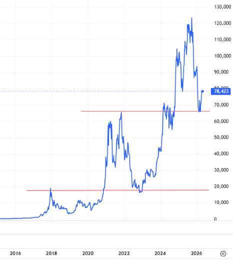 Crypto Tea tweet media