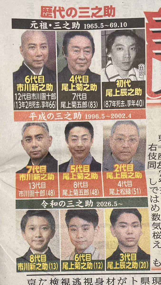 有野博幸（スポーツ報知） tweet media