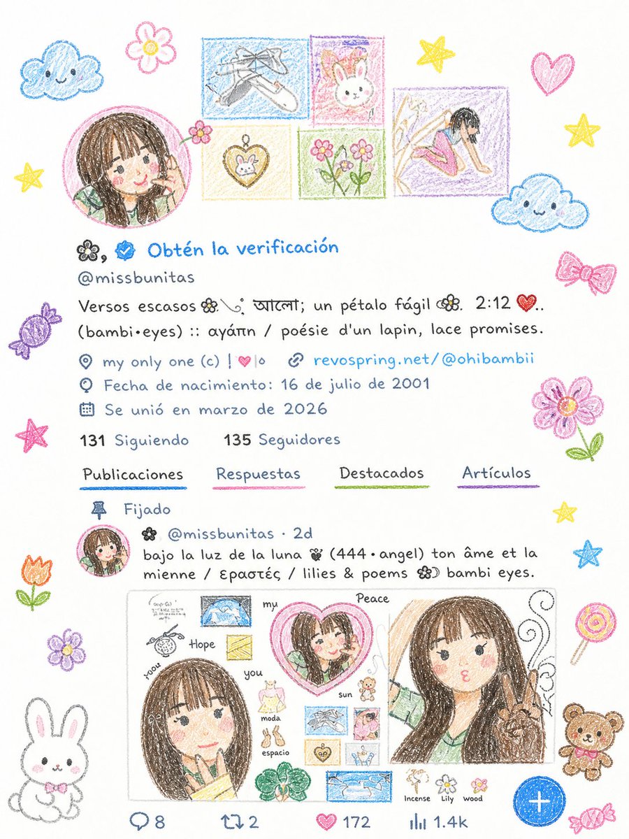 ✿, tweet media