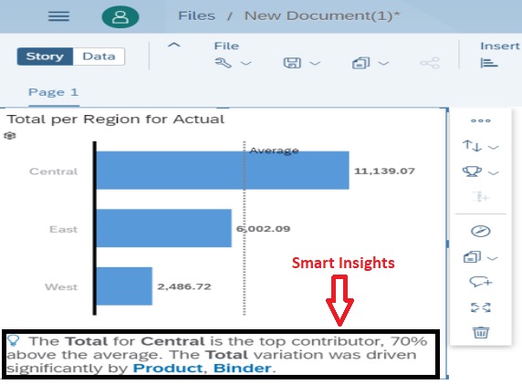 Bruce Dando | SAP Data & Intelligence tweet media