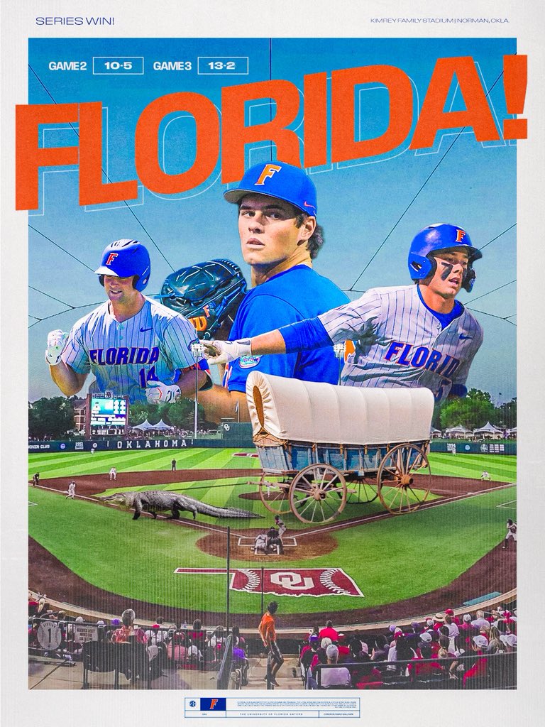 Florida Gators Baseball tweet media