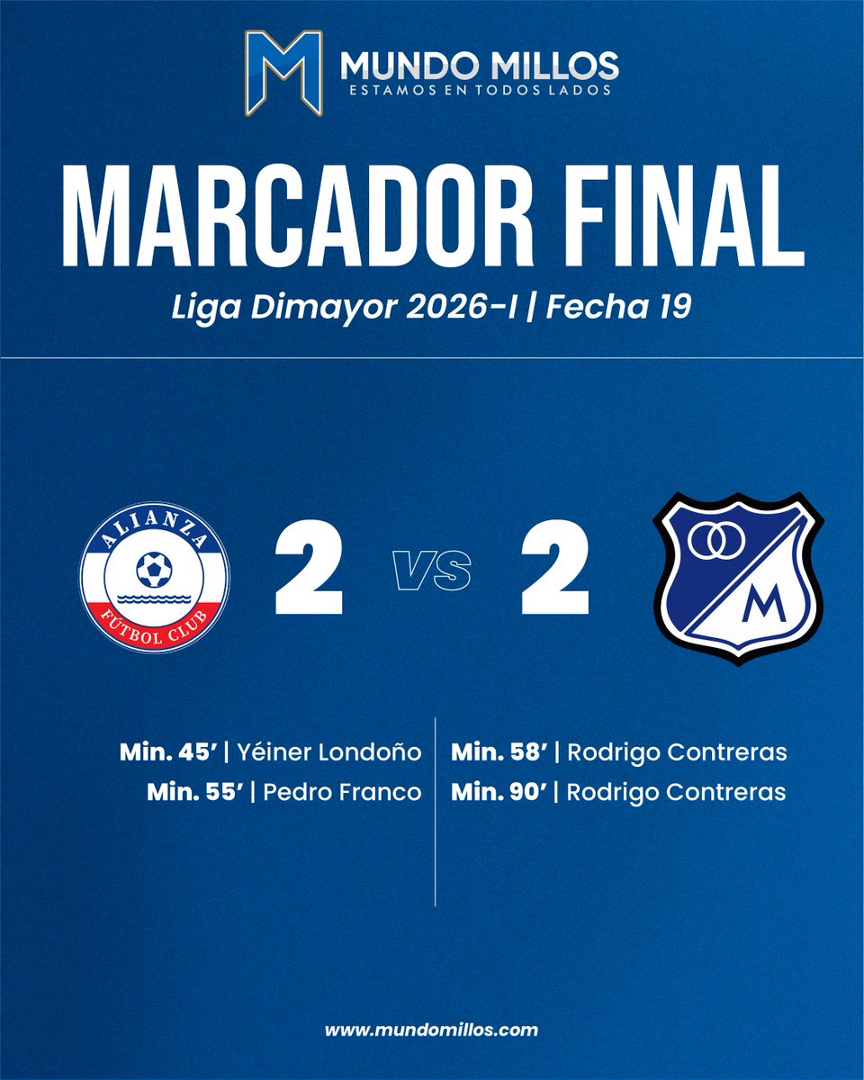 Mundo MILLOS tweet media